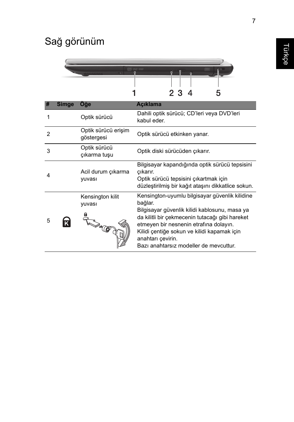 Sağ görünüm | Acer Aspire V5-471PG User Manual | Page 298 / 357