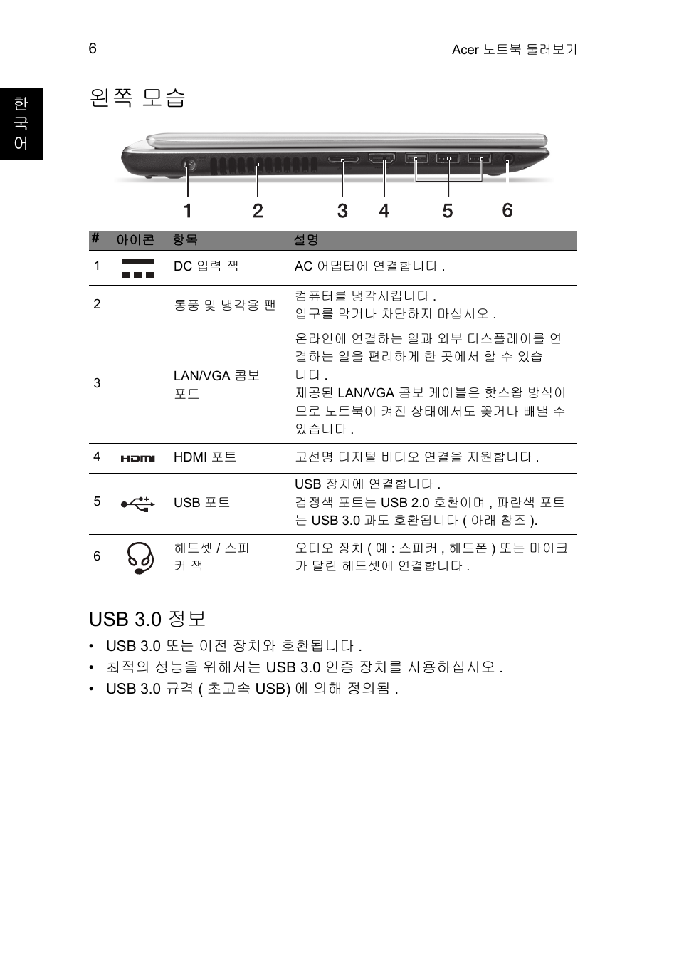 왼쪽 모습, Usb 3.0 정보 | Acer Aspire V5-471PG User Manual | Page 309 / 357