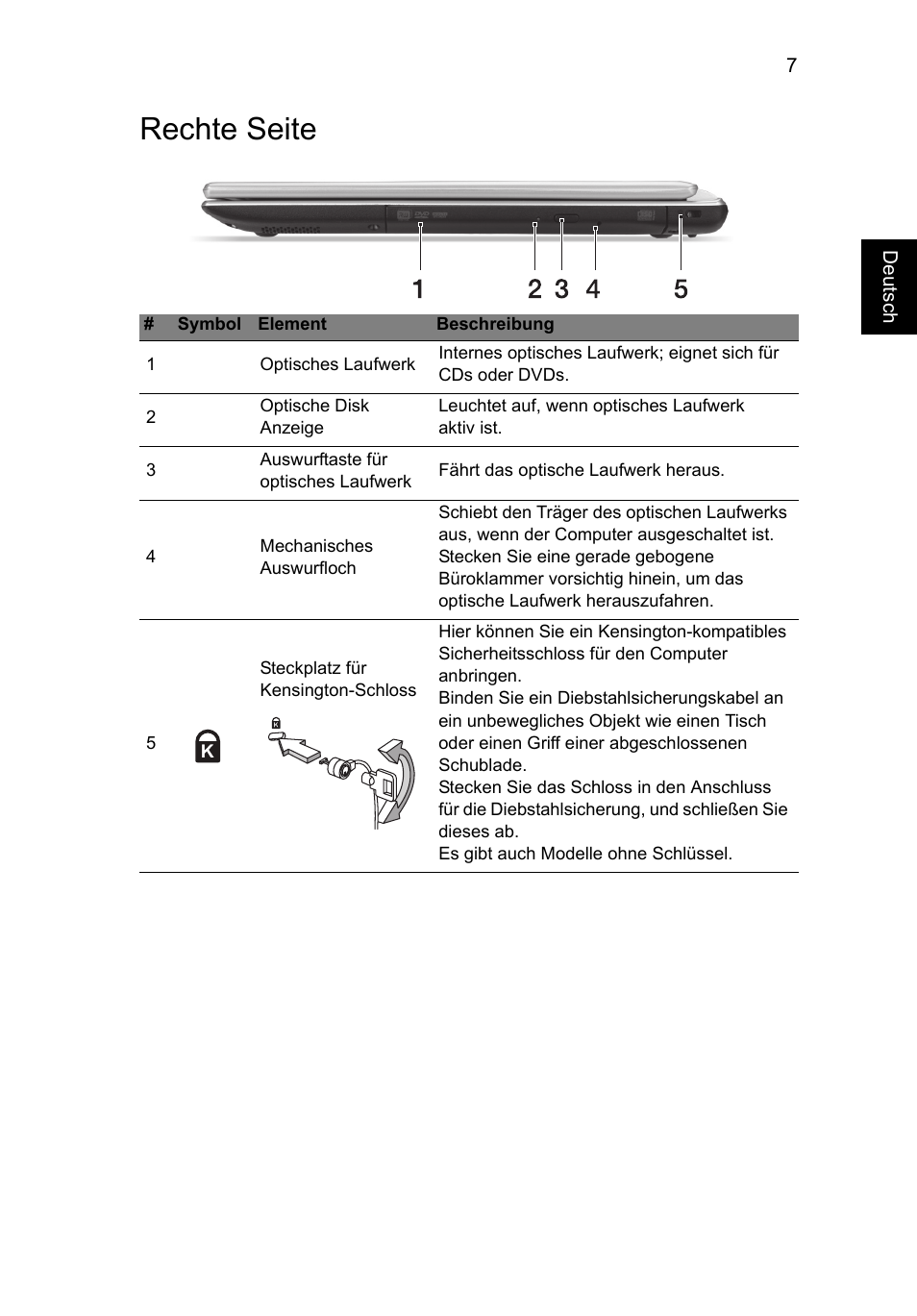 Rechte seite | Acer Aspire V5-471PG User Manual | Page 31 / 357