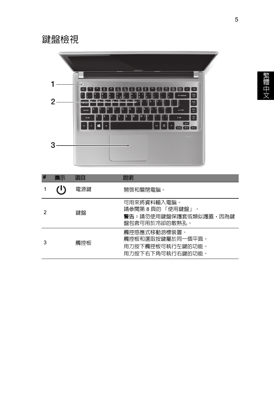 鍵盤檢視 | Acer Aspire V5-471PG User Manual | Page 320 / 357