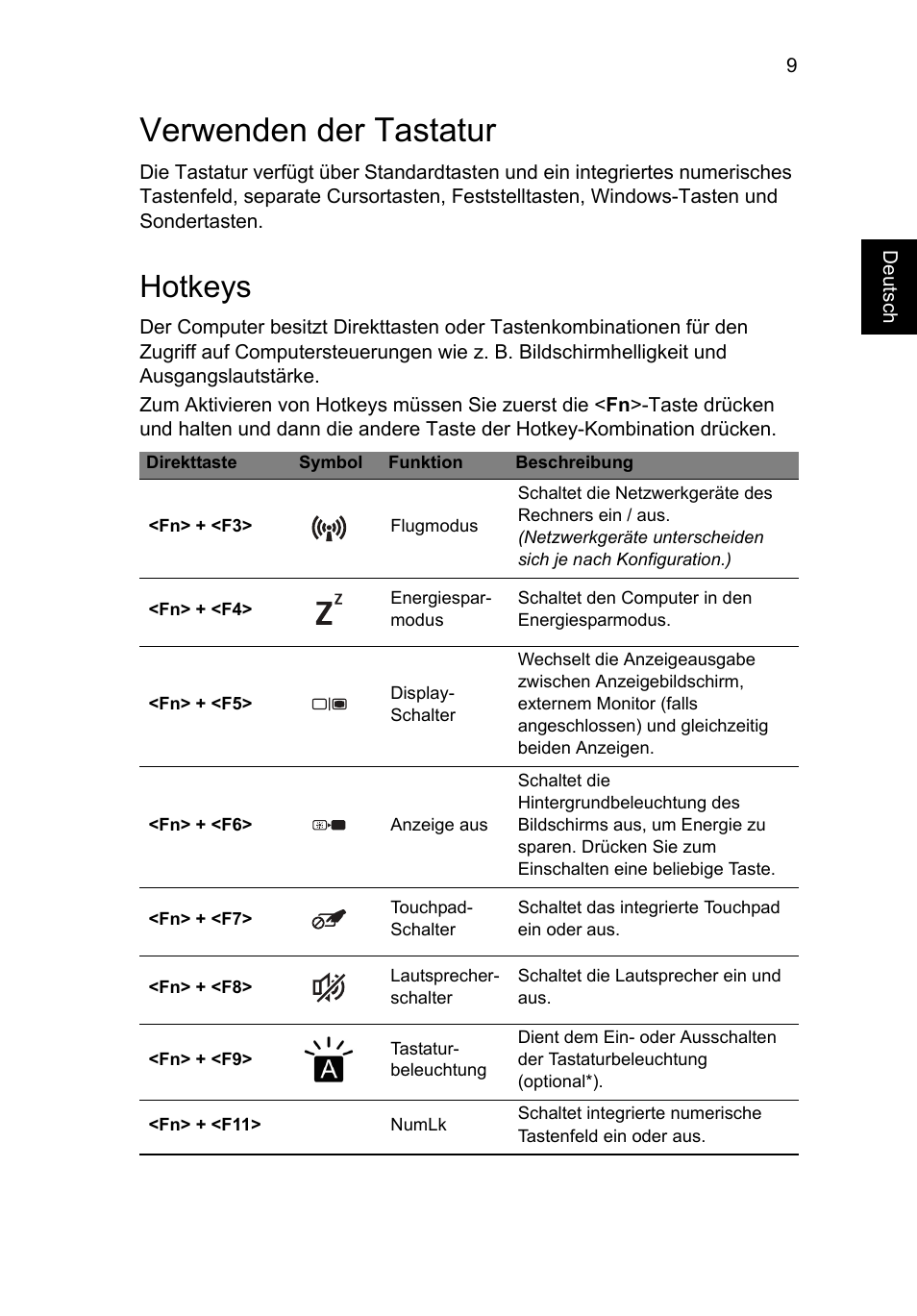 Verwenden der tastatur, Hotkeys | Acer Aspire V5-471PG User Manual | Page 33 / 357