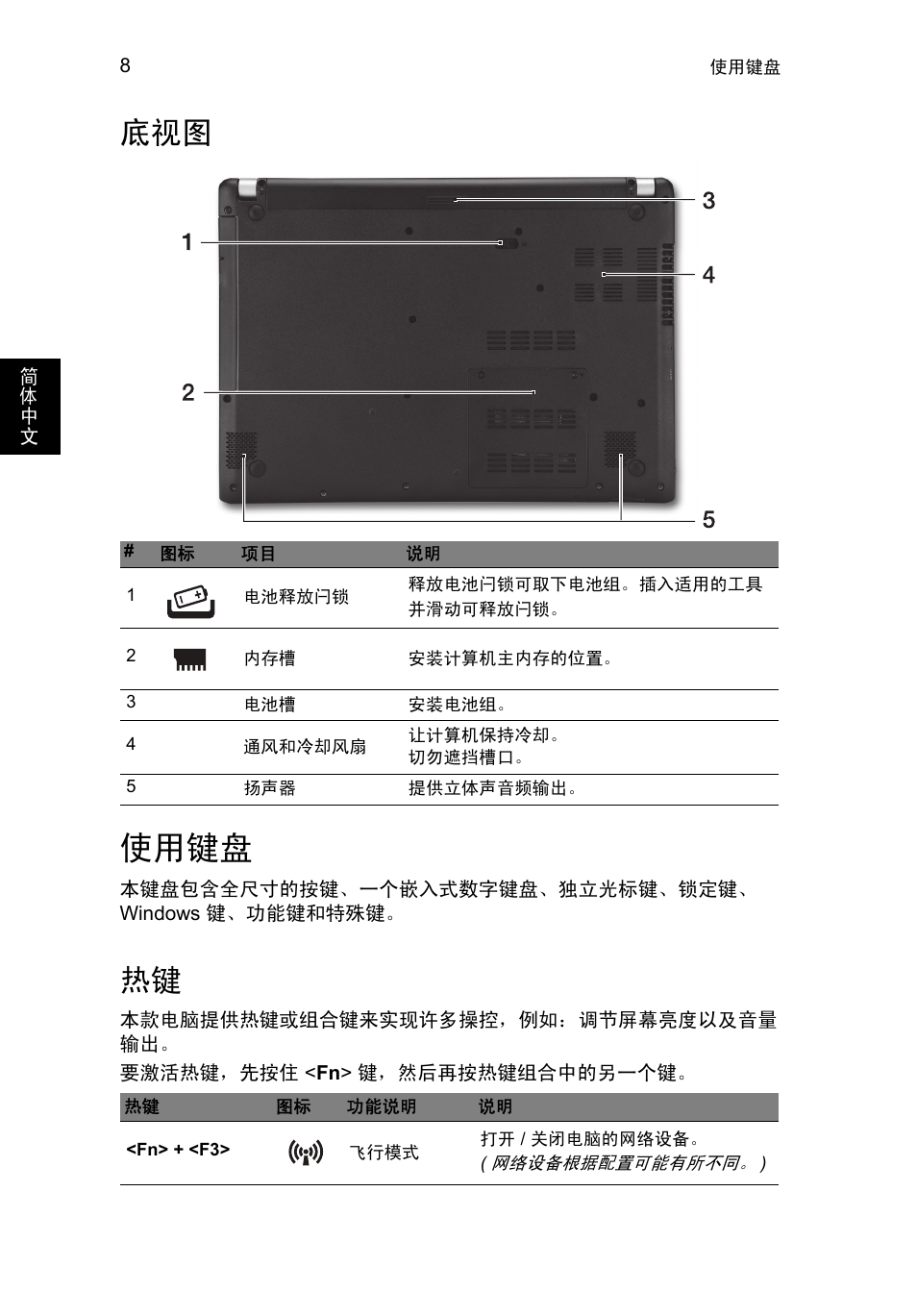 使用键盘 | Acer Aspire V5-471PG User Manual | Page 333 / 357