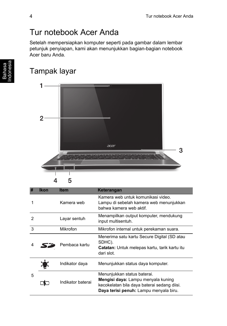 Tur notebook acer anda, Tampak layar | Acer Aspire V5-471PG User Manual | Page 339 / 357