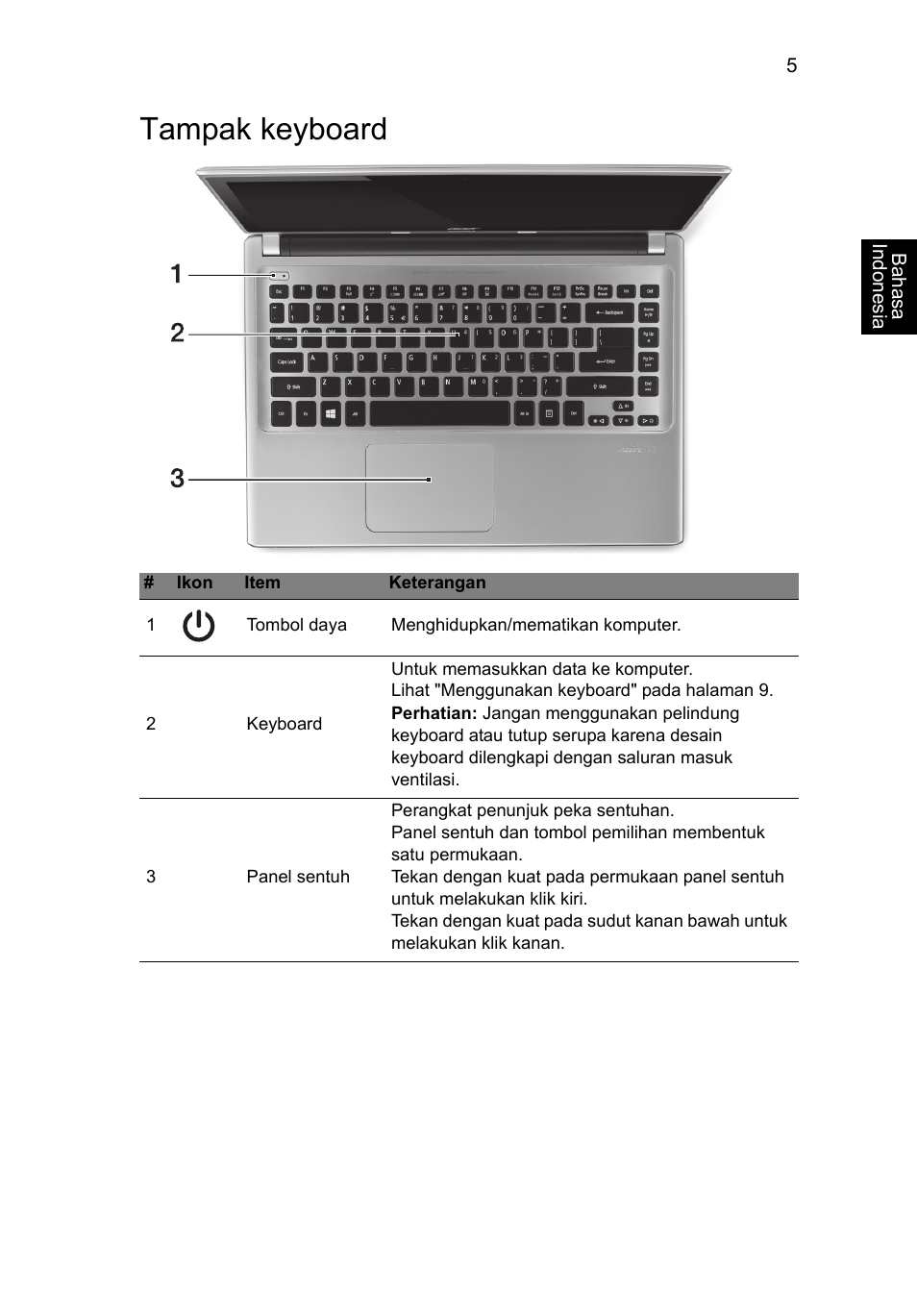 Tampak keyboard | Acer Aspire V5-471PG User Manual | Page 340 / 357