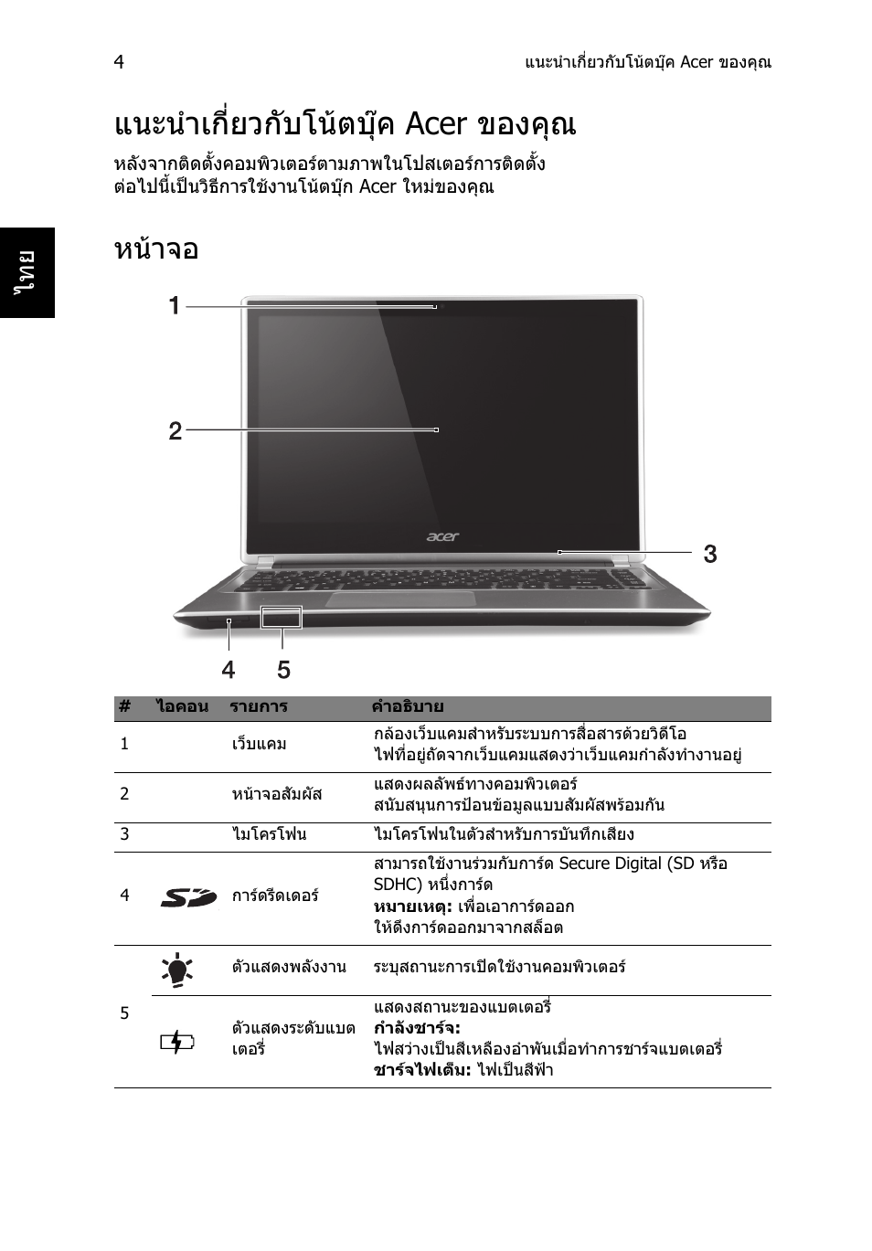 แนะนำเกี่ยวกับโน้ตบุ๊ค acer ของคุณ, หน้าจอ, แนะนําเกี่ยวกับโนตบุค acer ของคุณ | หนาจอ | Acer Aspire V5-471PG User Manual | Page 351 / 357