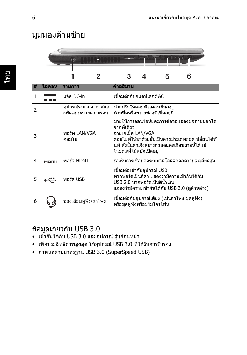 มุมมองด้านซ้าย, ข้อมูลเกี่ยวกับ usb 3.0, มุมมองดานซาย | ขอมูลเกี่ยวกับ usb 3.0 | Acer Aspire V5-471PG User Manual | Page 353 / 357