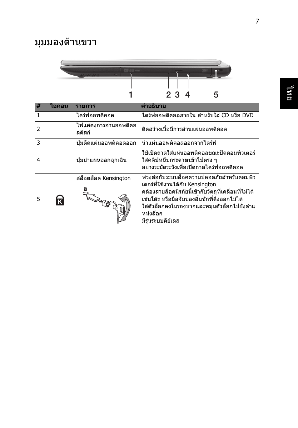 มุมมองด้านขวา, มุมมองดานขวา | Acer Aspire V5-471PG User Manual | Page 354 / 357