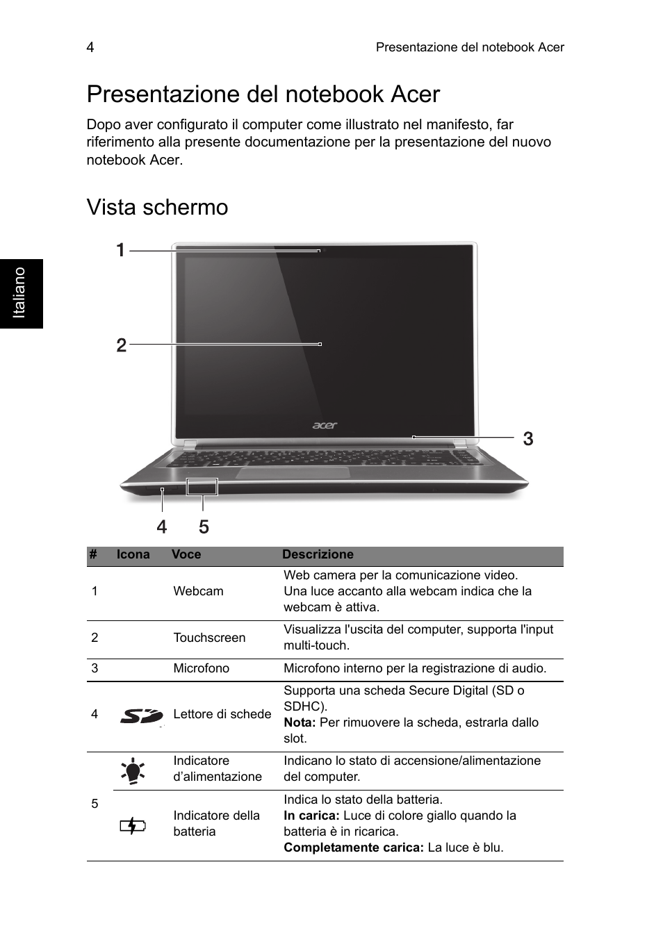 Presentazione del notebook acer, Vista schermo | Acer Aspire V5-471PG User Manual | Page 40 / 357