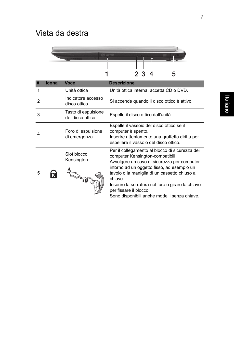 Vista da destra | Acer Aspire V5-471PG User Manual | Page 43 / 357