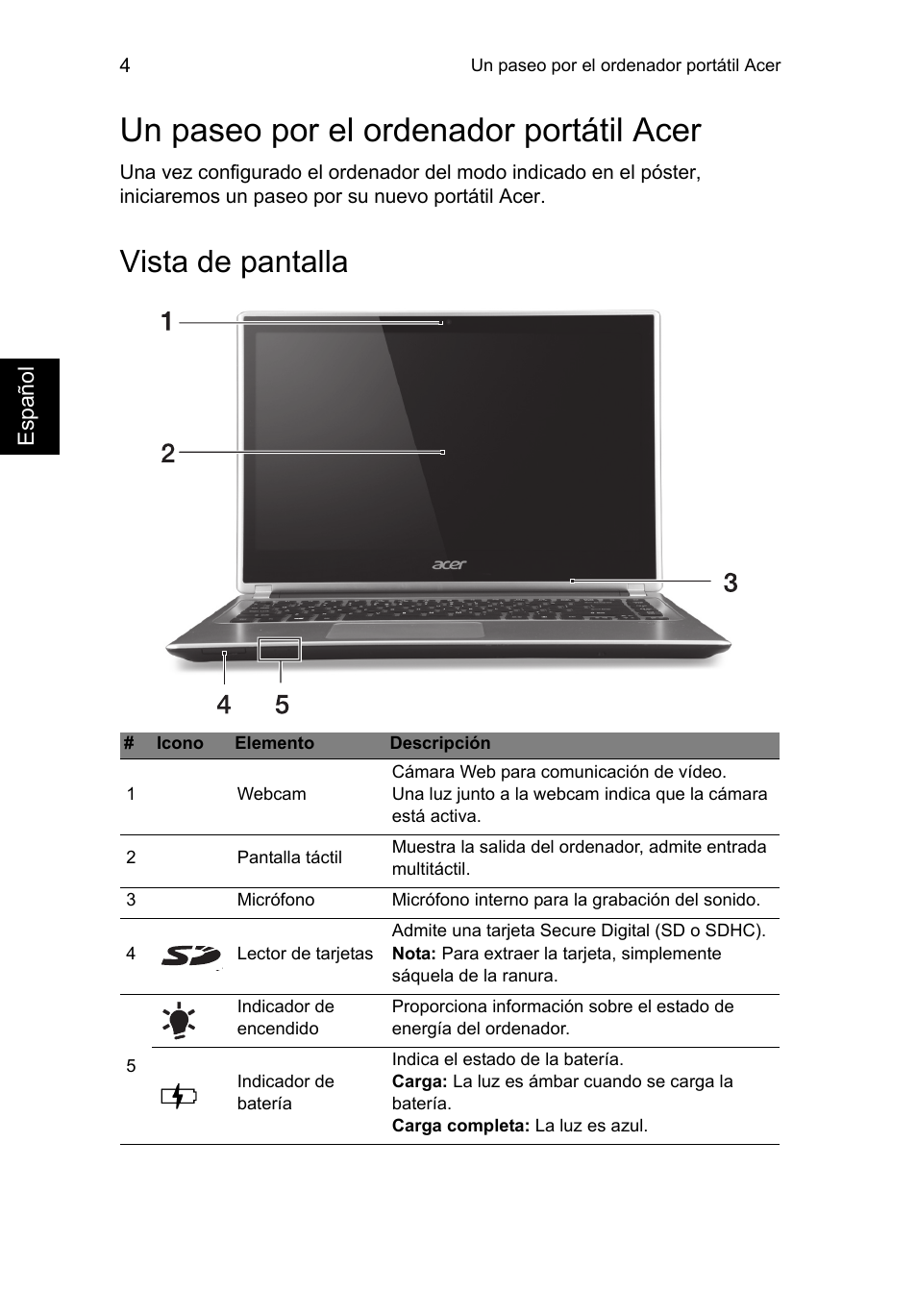 Un paseo por el ordenador portátil acer, Vista de pantalla | Acer Aspire V5-471PG User Manual | Page 52 / 357