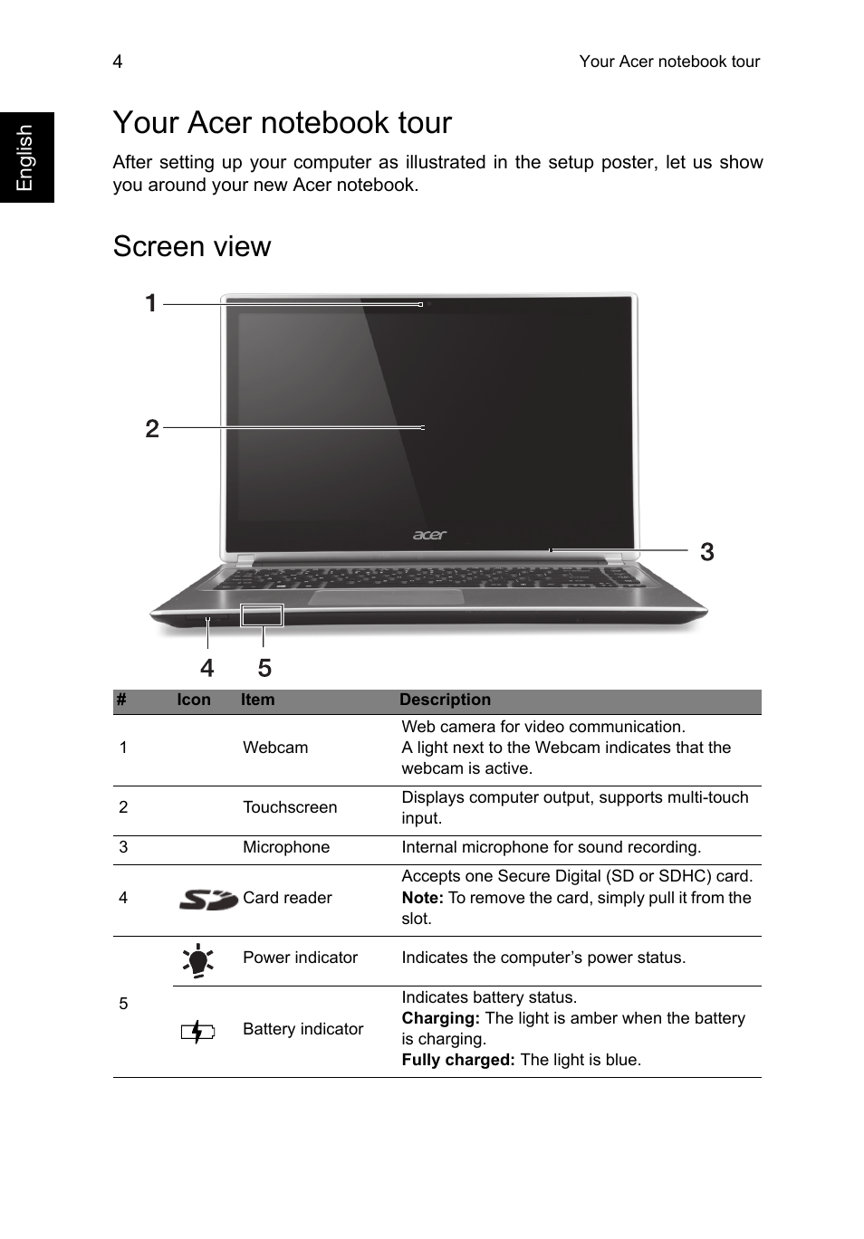 Your acer notebook tour, Screen view | Acer Aspire V5-471PG User Manual | Page 6 / 357