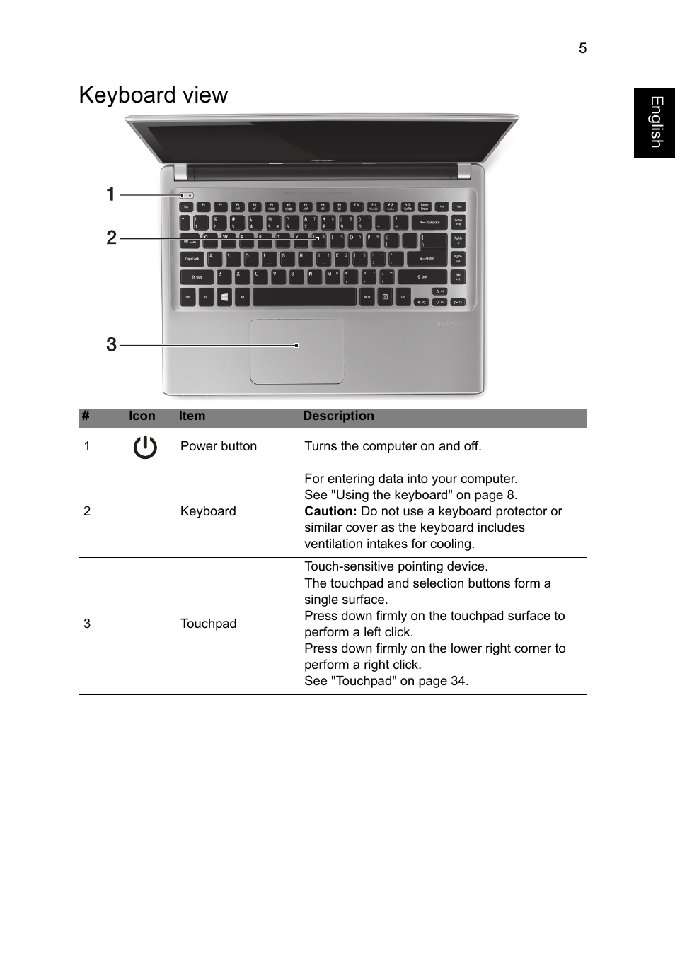 Keyboard view | Acer Aspire V5-471PG User Manual | Page 7 / 357
