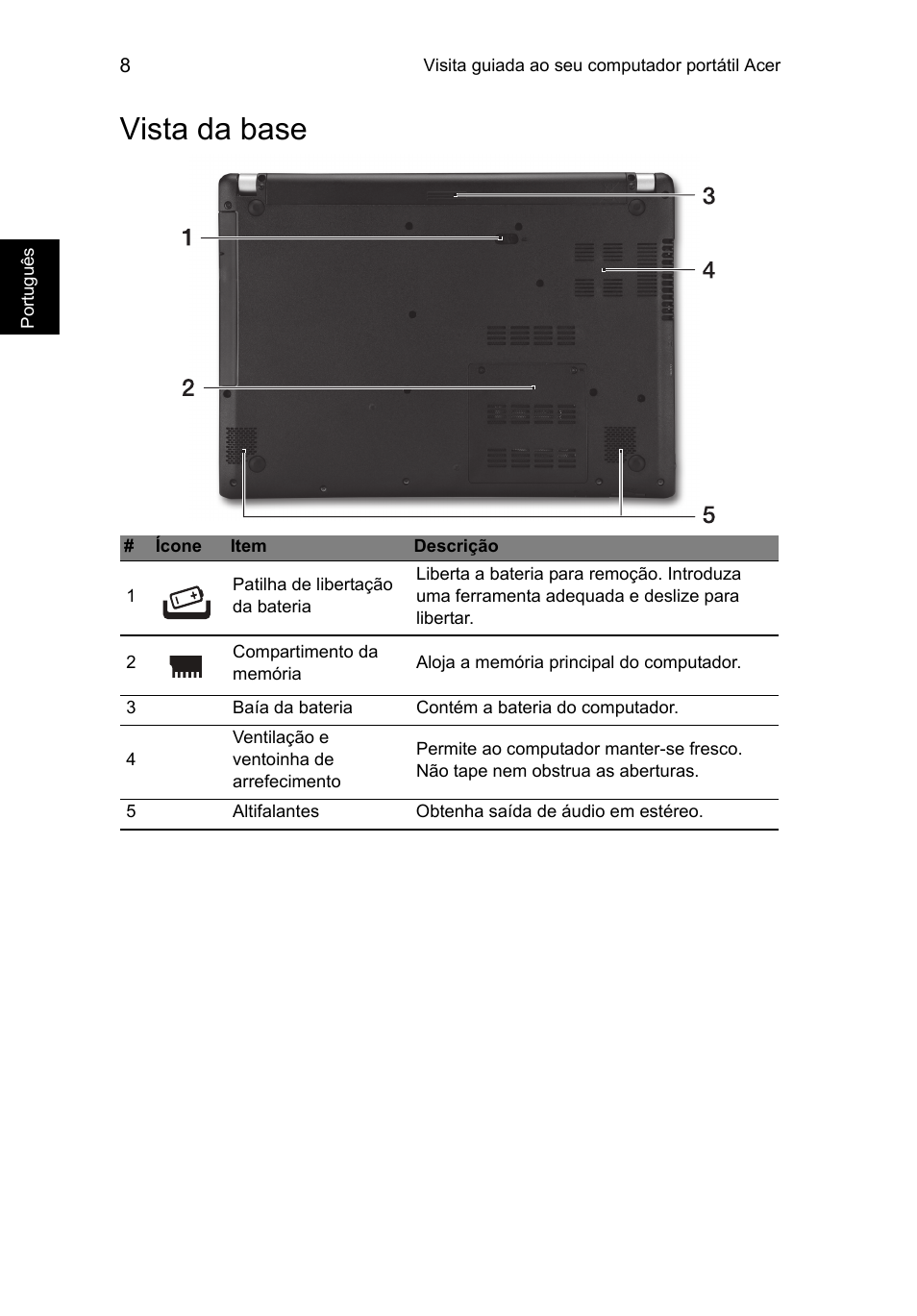 Vista da base | Acer Aspire V5-471PG User Manual | Page 71 / 357