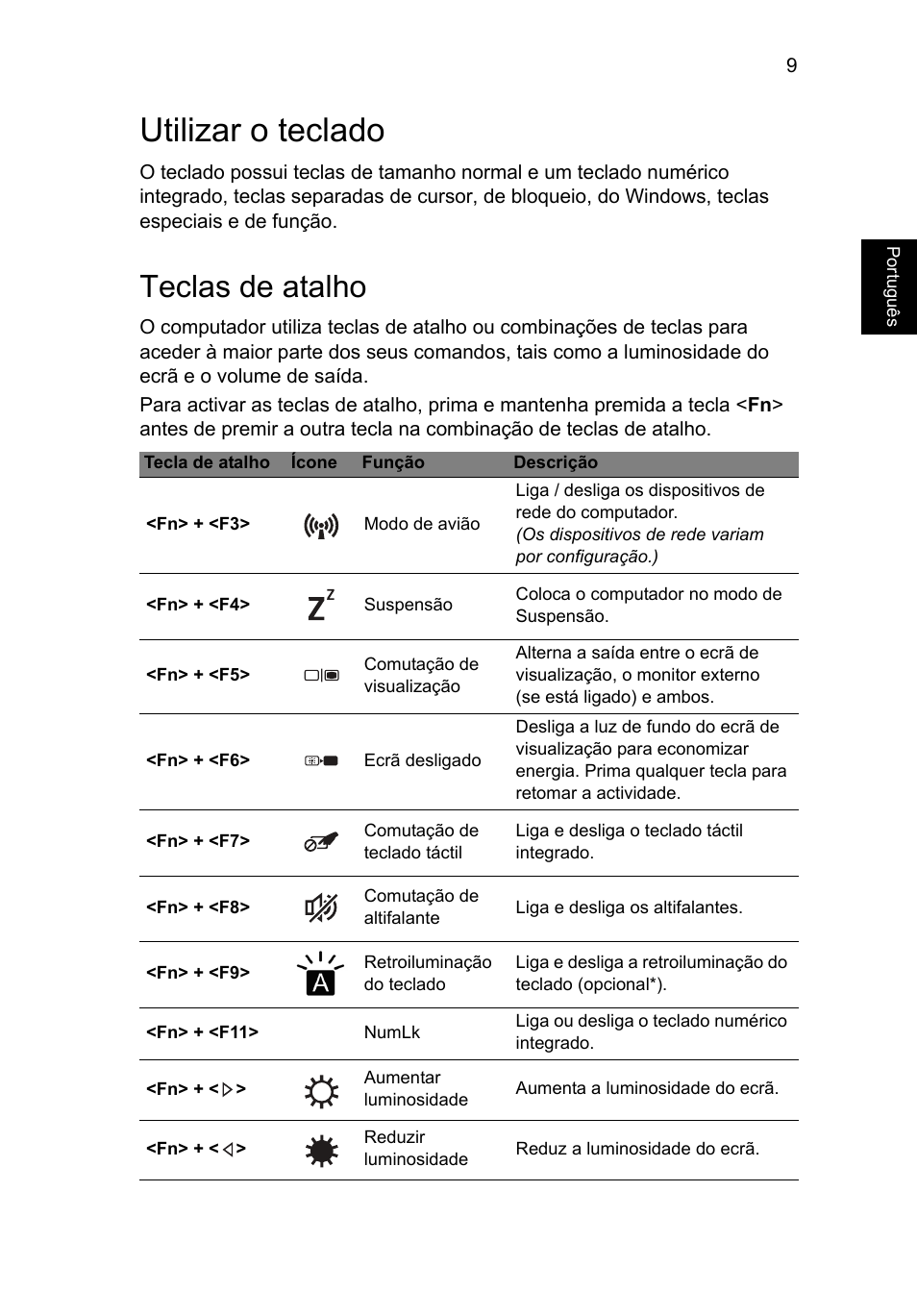 Utilizar o teclado, Teclas de atalho | Acer Aspire V5-471PG User Manual | Page 72 / 357