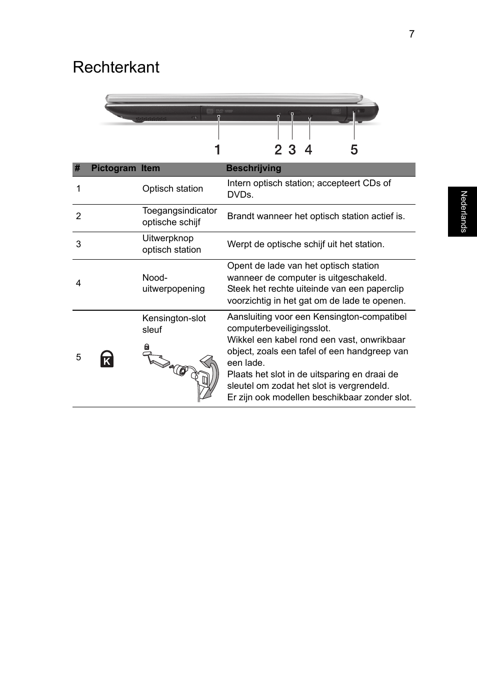 Rechterkant | Acer Aspire V5-471PG User Manual | Page 82 / 357