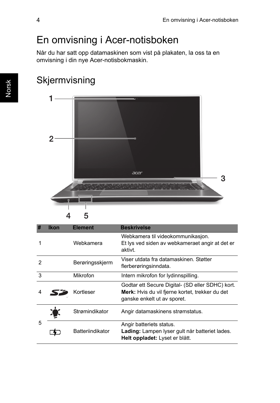 En omvisning i acer-notisboken, Skjermvisning | Acer Aspire V5-471PG User Manual | Page 91 / 357