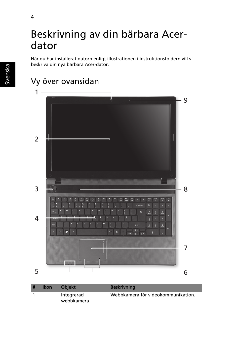 Beskrivning av din bärbara acer- dator, Vy över ovansidan | Acer Aspire 5250 User Manual | Page 100 / 315