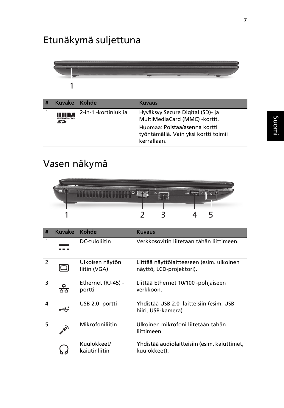 Etunäkymä suljettuna, Vasen näkymä, Etunäkymä suljettuna vasen näkymä | Acer Aspire 5250 User Manual | Page 113 / 315