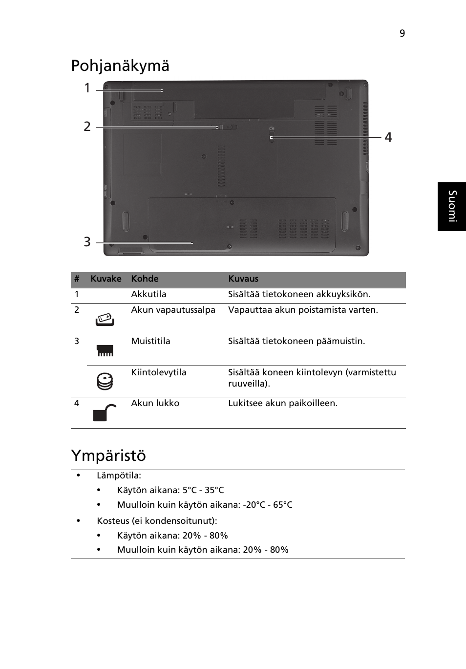Pohjanäkymä, Ympäristö, Pohjanäkymä ympäristö | Acer Aspire 5250 User Manual | Page 115 / 315