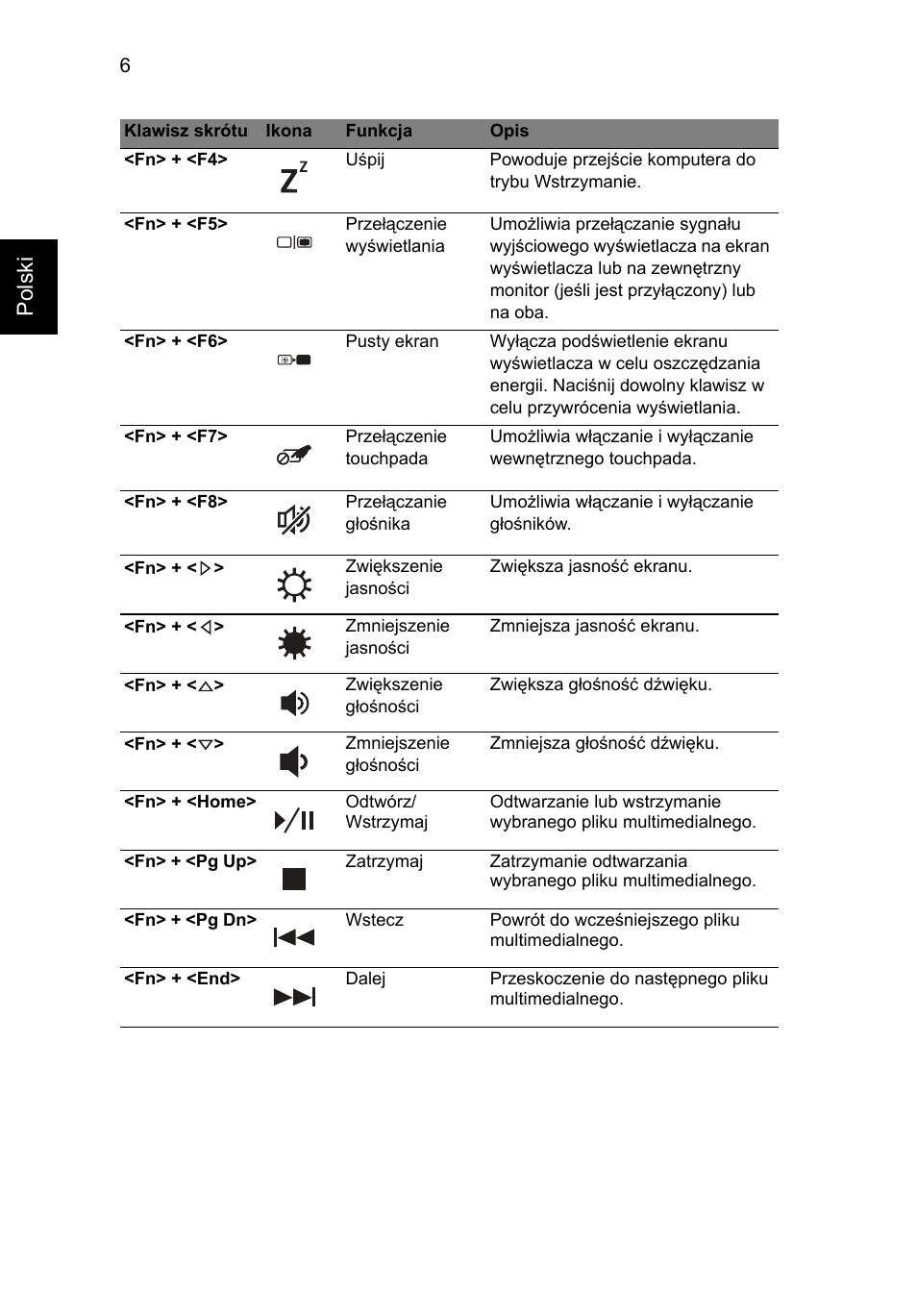 Polski | Acer Aspire 5250 User Manual | Page 132 / 315