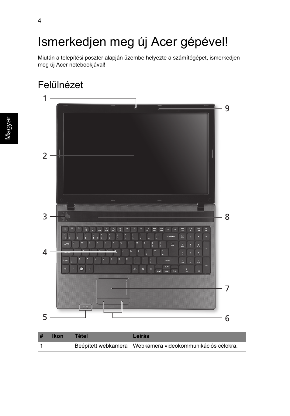 Ismerkedjen meg új acer gépével, Felülnézet | Acer Aspire 5250 User Manual | Page 140 / 315