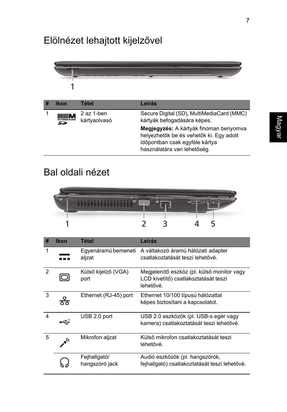 Elölnézet lehajtott kijelzővel, Bal oldali nézet, Elölnézet lehajtott kijelzővel bal oldali nézet | Acer Aspire 5250 User Manual | Page 143 / 315