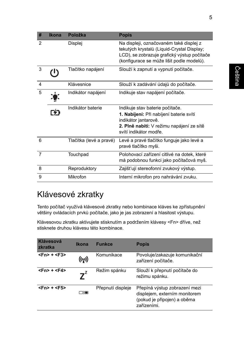 Klávesové zkratky, Češt ina | Acer Aspire 5250 User Manual | Page 151 / 315