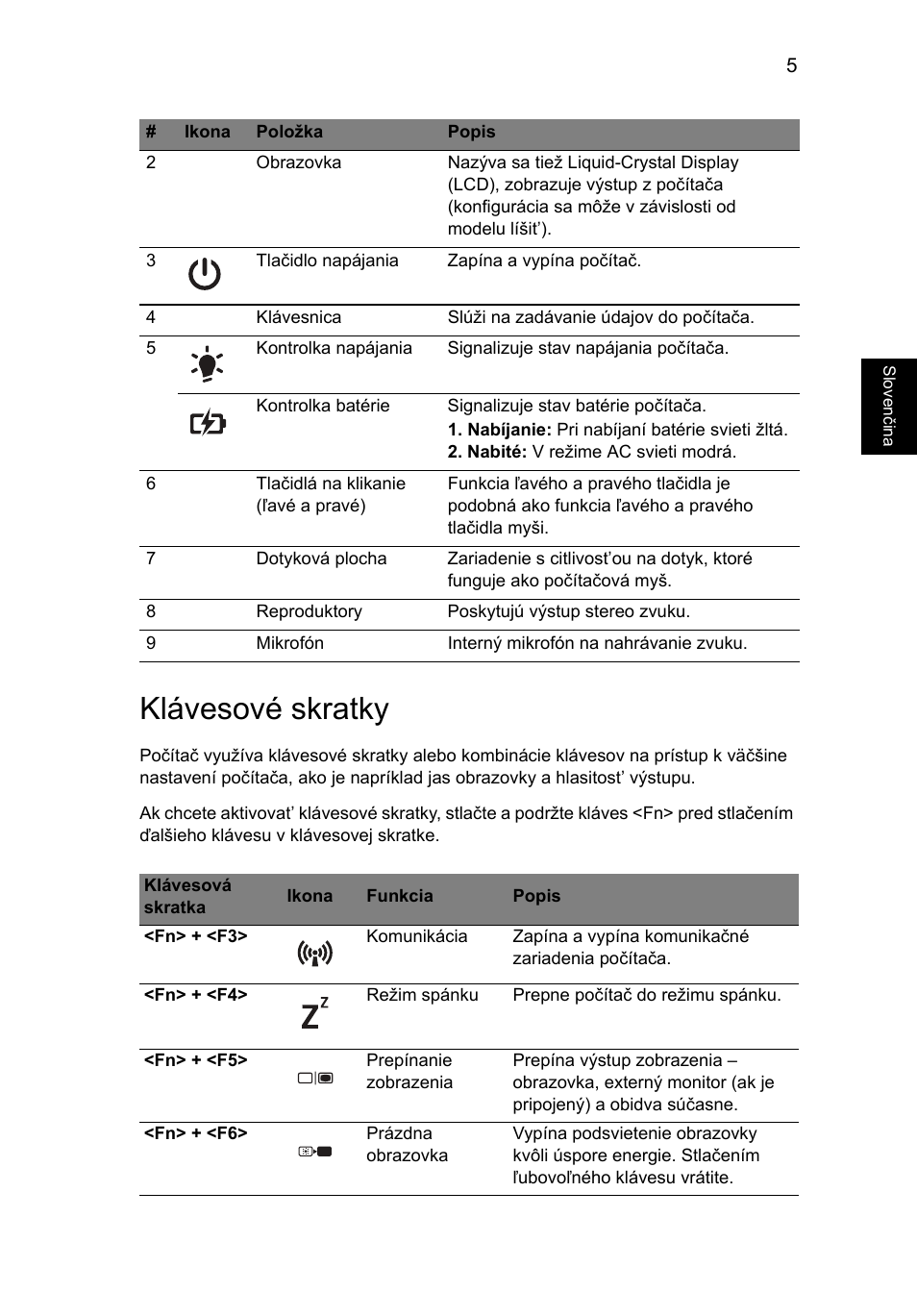 Klávesové skratky | Acer Aspire 5250 User Manual | Page 161 / 315