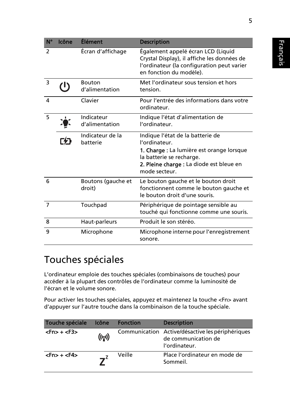 Touches spéciales, Français | Acer Aspire 5250 User Manual | Page 17 / 315