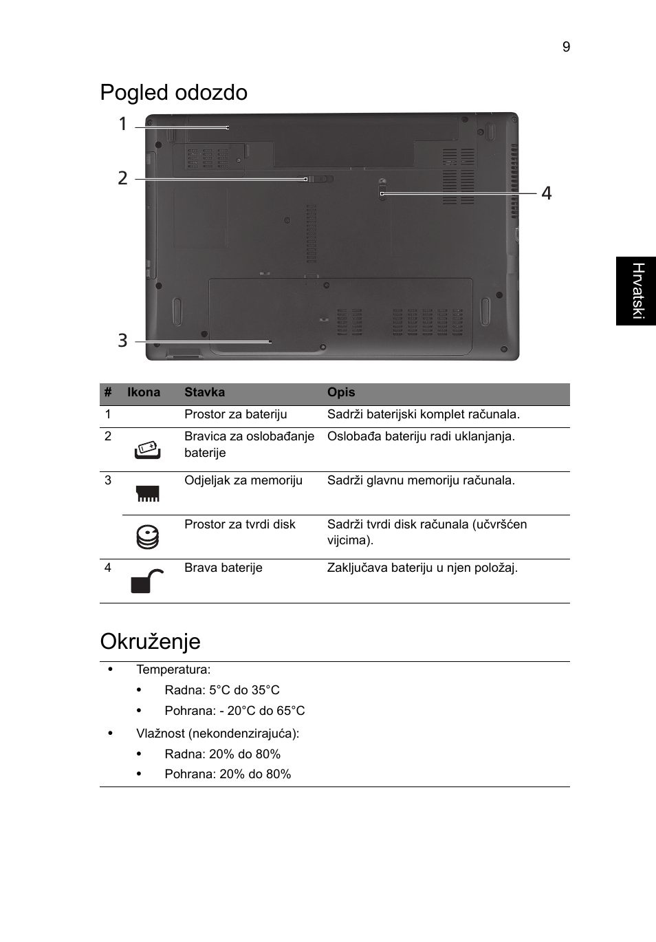 Pogled odozdo, Okruženje, Pogled odozdo okruženje | Acer Aspire 5250 User Manual | Page 185 / 315