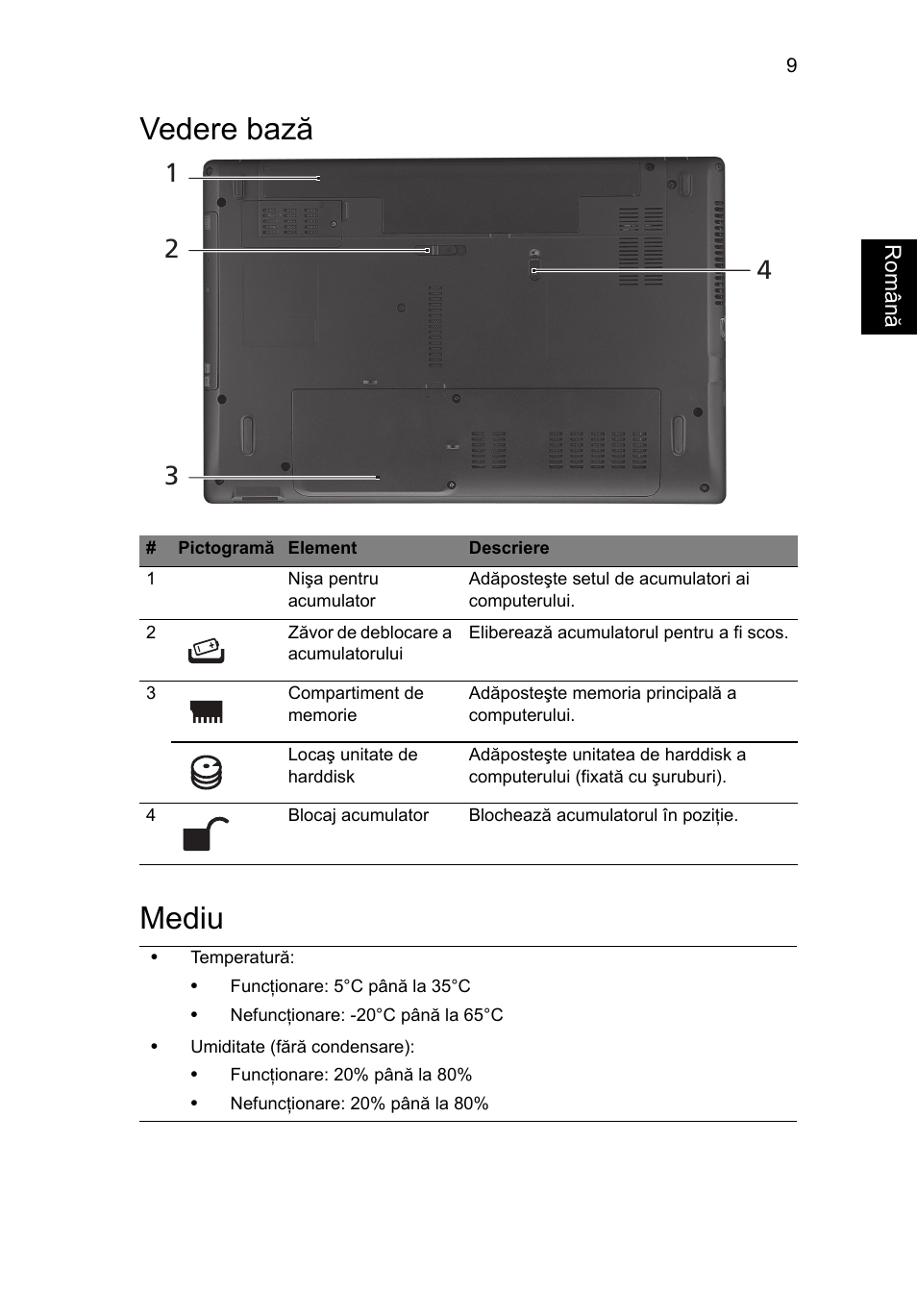 Vedere bază, Mediu, Vedere bază mediu | Acer Aspire 5250 User Manual | Page 195 / 315