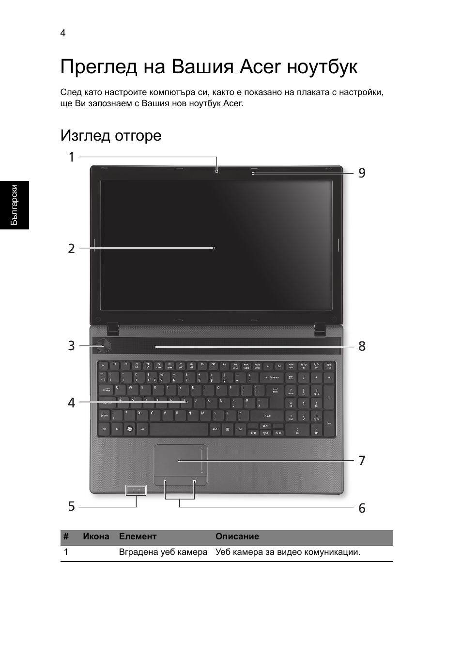 Преглед на вашия acer ноутбук, Изглед отгоре | Acer Aspire 5250 User Manual | Page 200 / 315