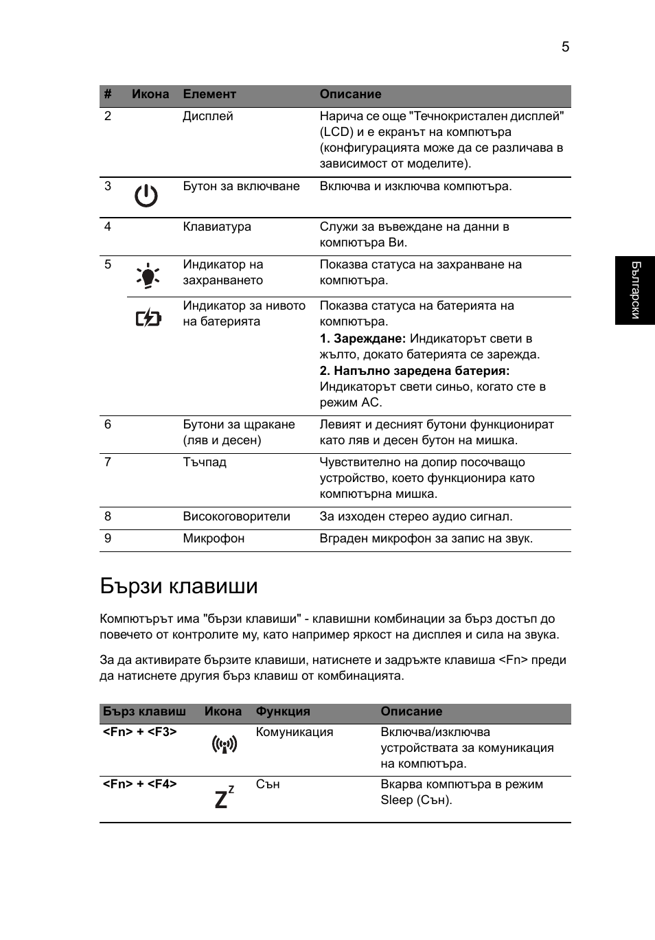 Бързи клавиши | Acer Aspire 5250 User Manual | Page 201 / 315