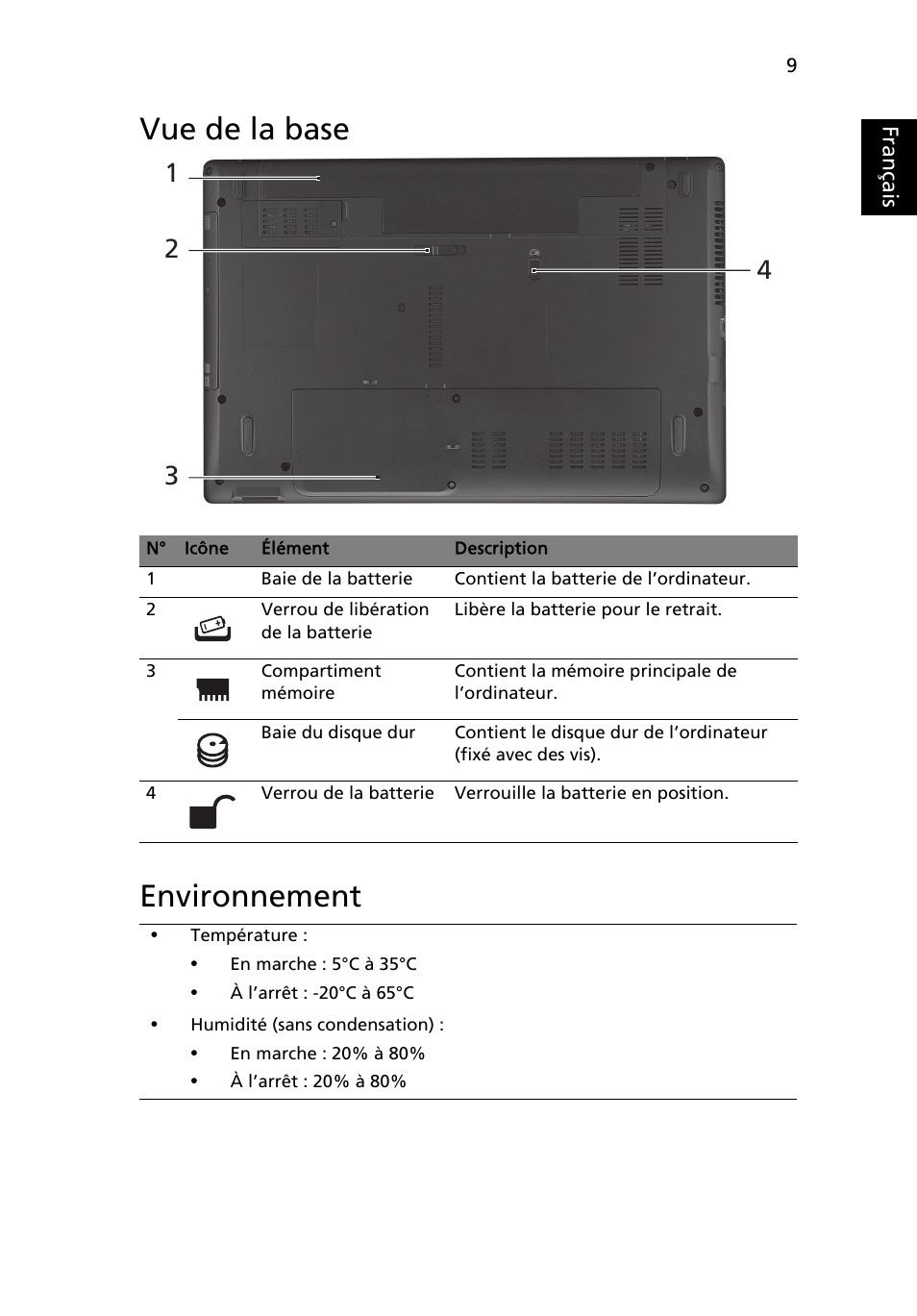 Vue de la base, Environnement, Vue de la base environnement | Français | Acer Aspire 5250 User Manual | Page 21 / 315