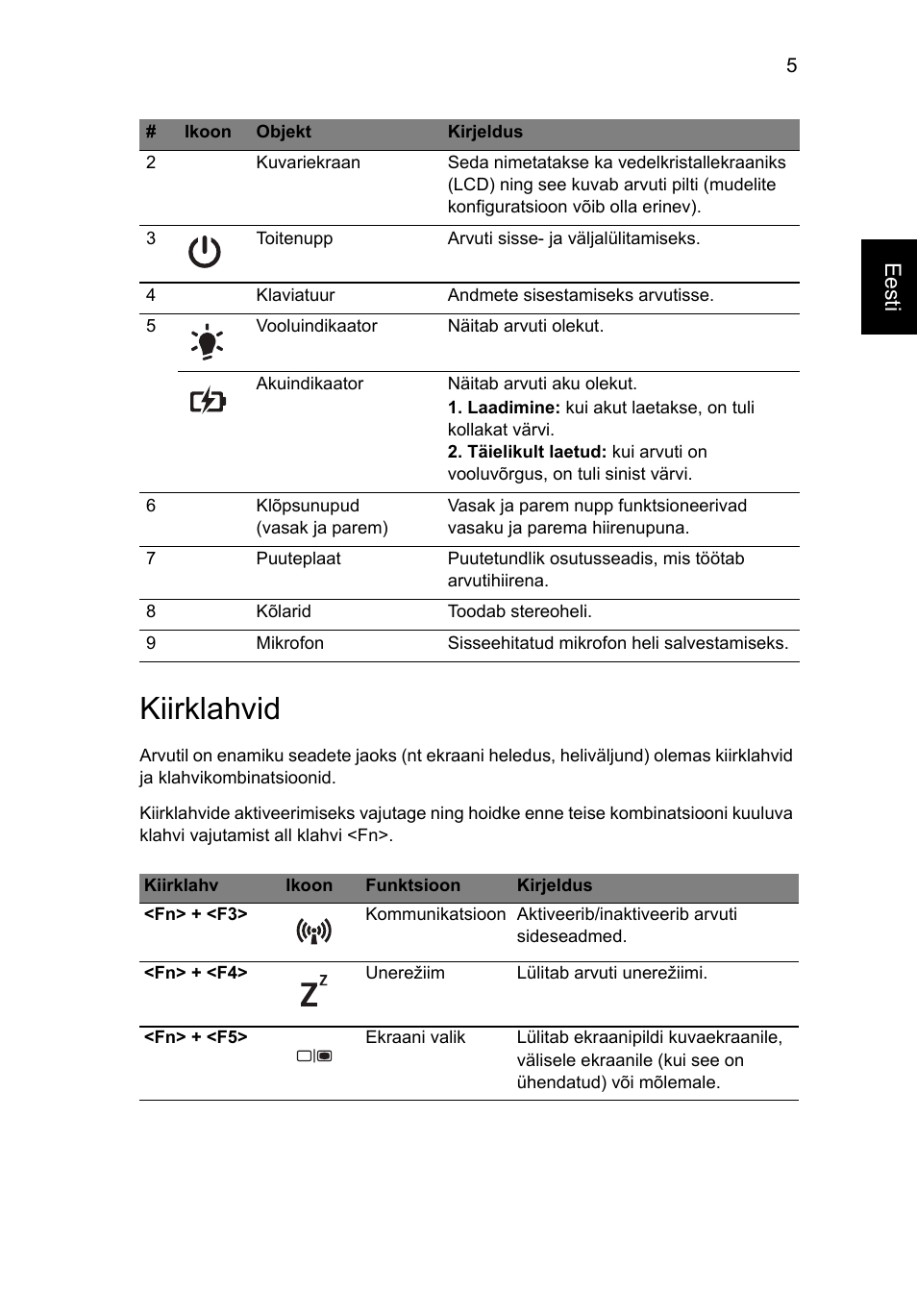 Kiirklahvid, Eesti | Acer Aspire 5250 User Manual | Page 211 / 315