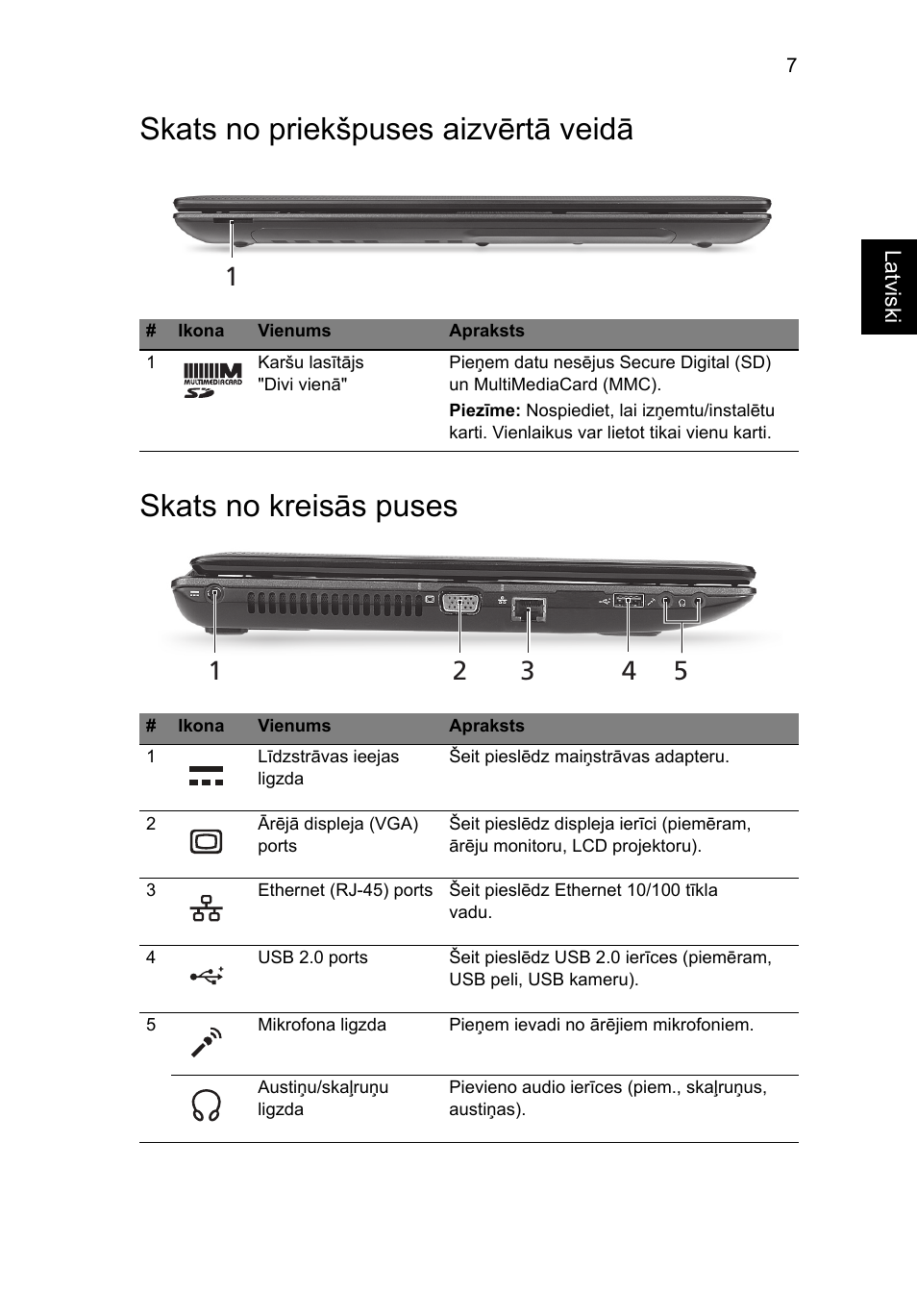 Skats no priekšpuses aizvērtā veidā, Skats no kreisās puses | Acer Aspire 5250 User Manual | Page 223 / 315