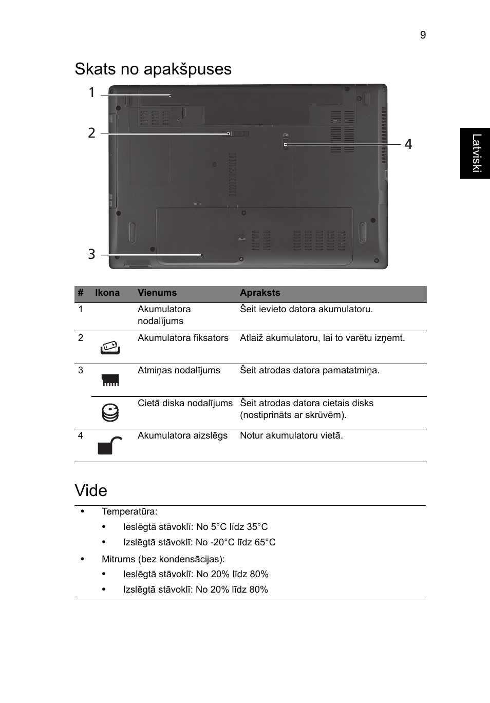 Skats no apakšpuses, Vide, Skats no apakšpuses vide | Acer Aspire 5250 User Manual | Page 225 / 315