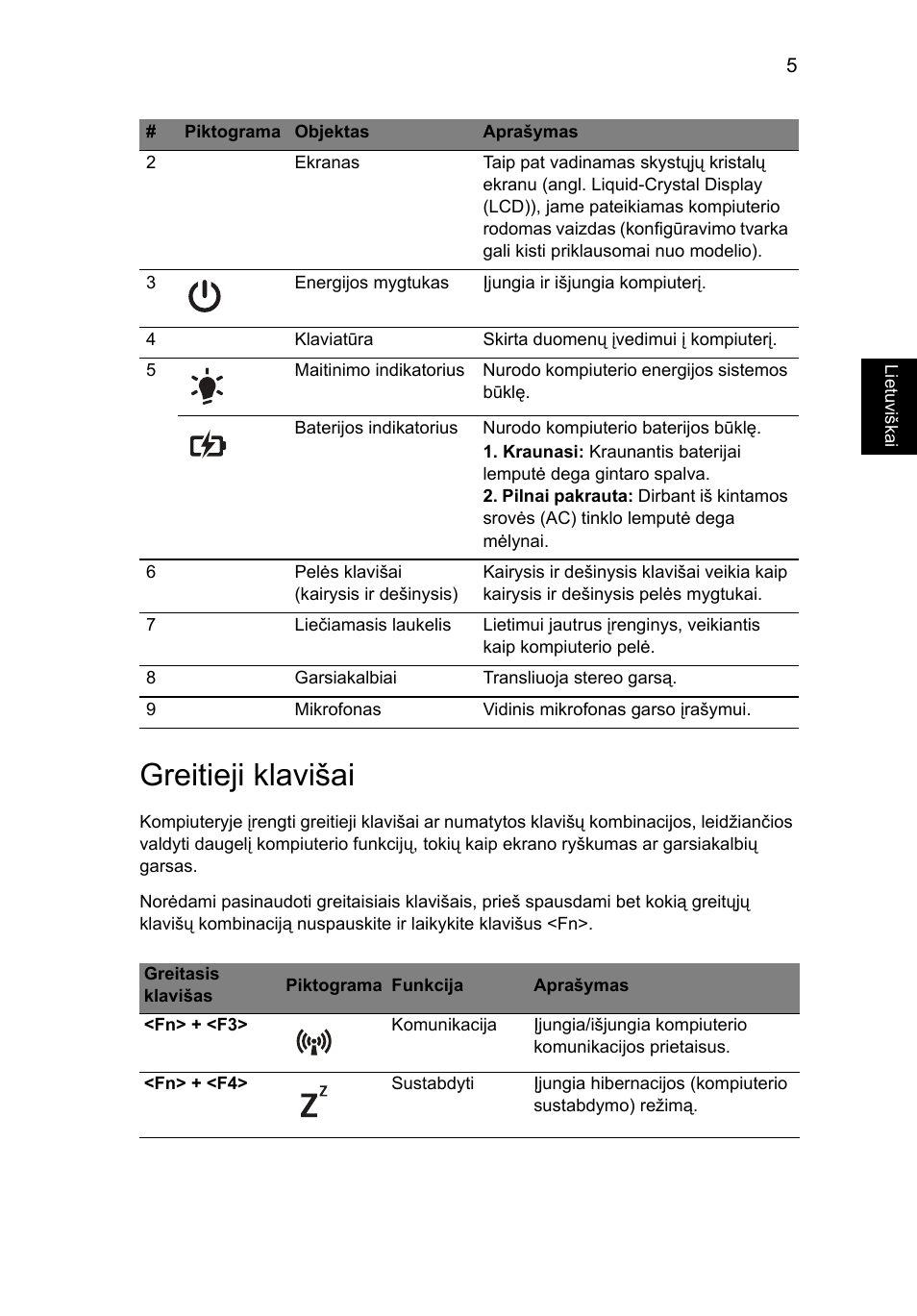 Greitieji klavišai | Acer Aspire 5250 User Manual | Page 231 / 315