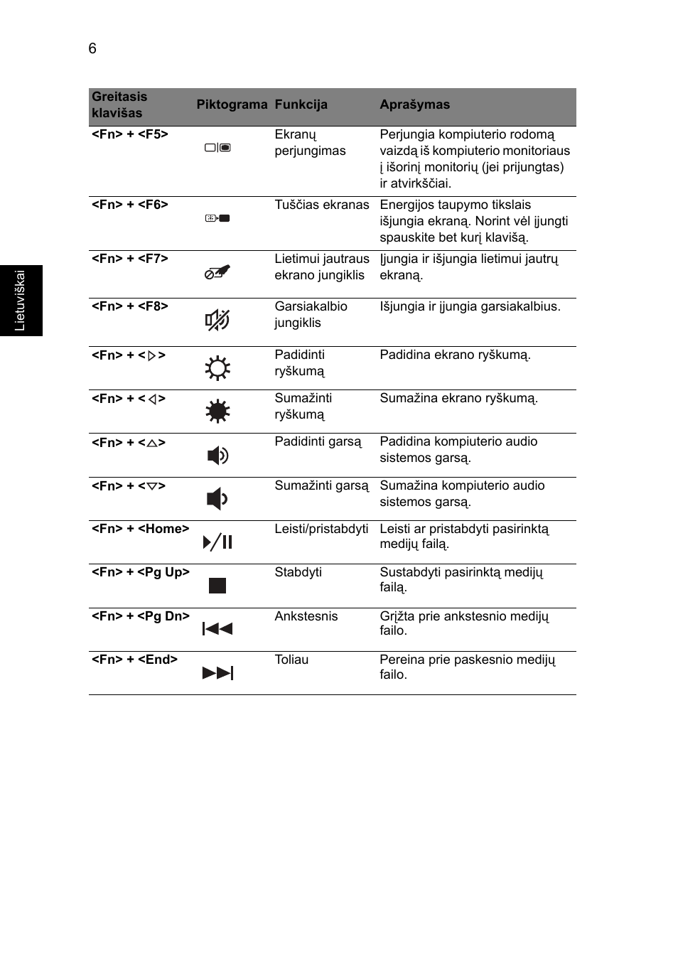 Acer Aspire 5250 User Manual | Page 232 / 315