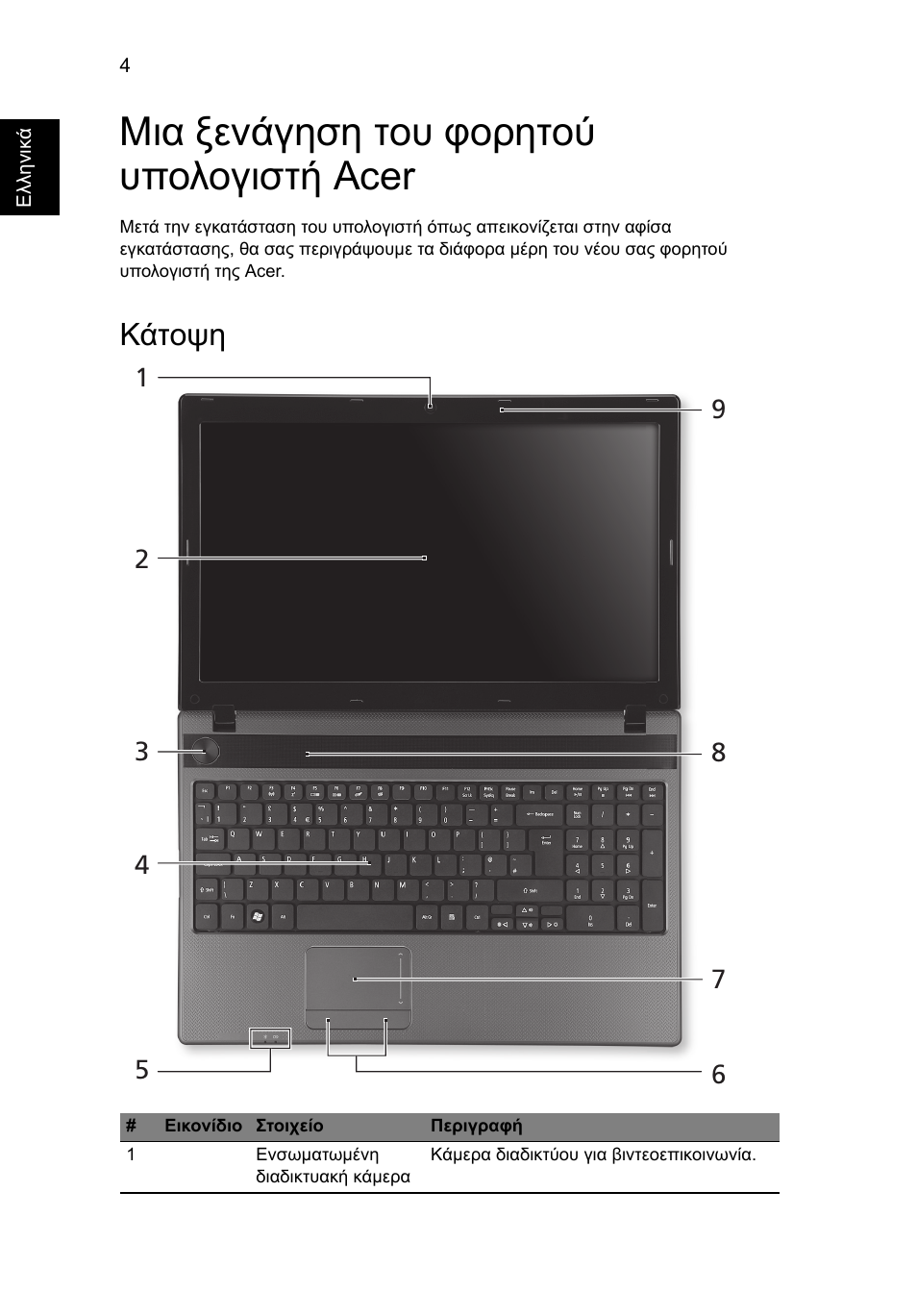 Μια ξενάγηση του φορητού υπολογιστή acer, Κάτοψη | Acer Aspire 5250 User Manual | Page 240 / 315