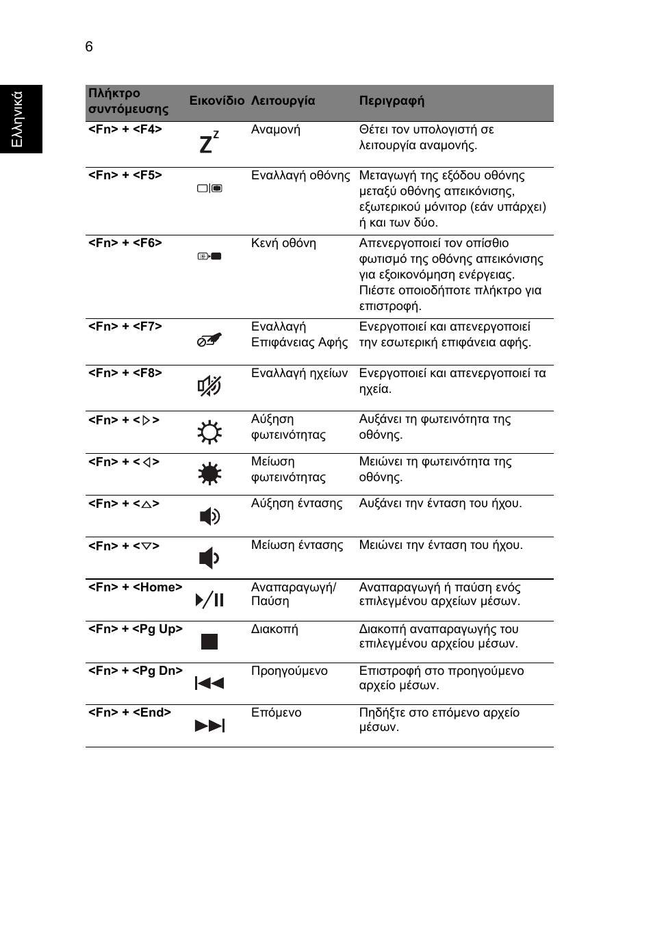 Acer Aspire 5250 User Manual | Page 242 / 315