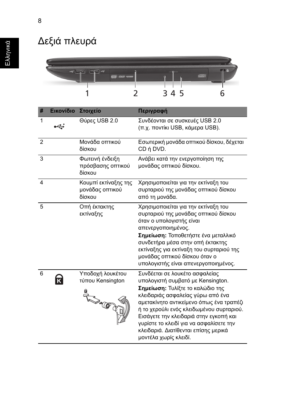 Εξιά πλευρά | Acer Aspire 5250 User Manual | Page 244 / 315
