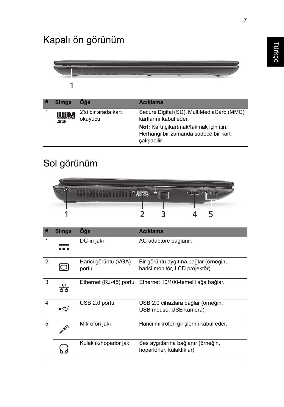 Kapalı ön görünüm, Sol görünüm, Kapalı ön görünüm sol görünüm | Acer Aspire 5250 User Manual | Page 253 / 315