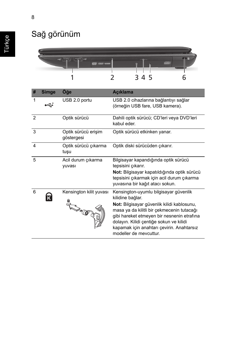 Sağ görünüm | Acer Aspire 5250 User Manual | Page 254 / 315