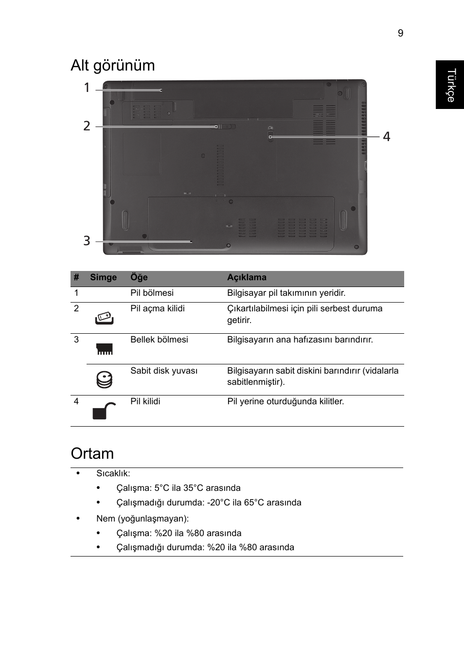 Alt görünüm, Ortam, Alt görünüm ortam | Acer Aspire 5250 User Manual | Page 255 / 315