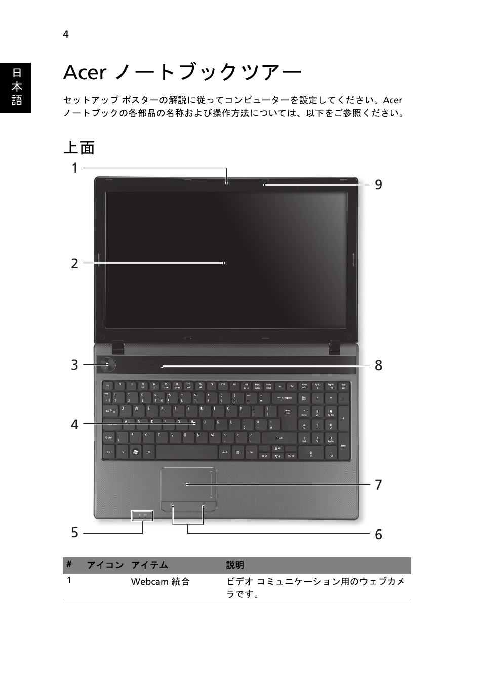 Acer ノートブックツアー | Acer Aspire 5250 User Manual | Page 260 / 315