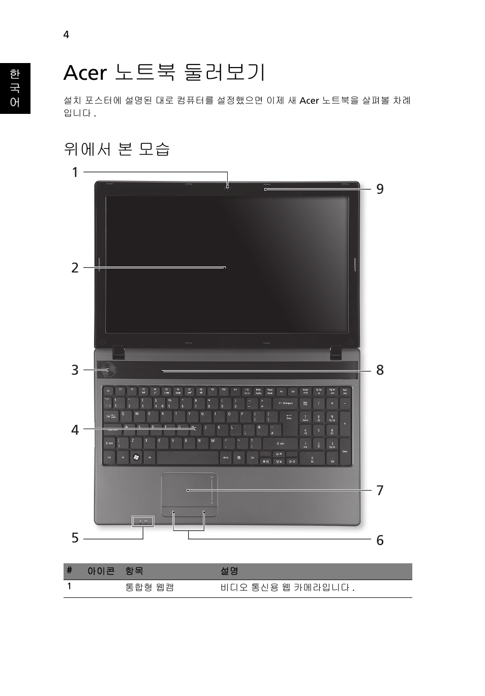 Acer 노트북 둘러보기, 위에서 본 모습 | Acer Aspire 5250 User Manual | Page 270 / 315