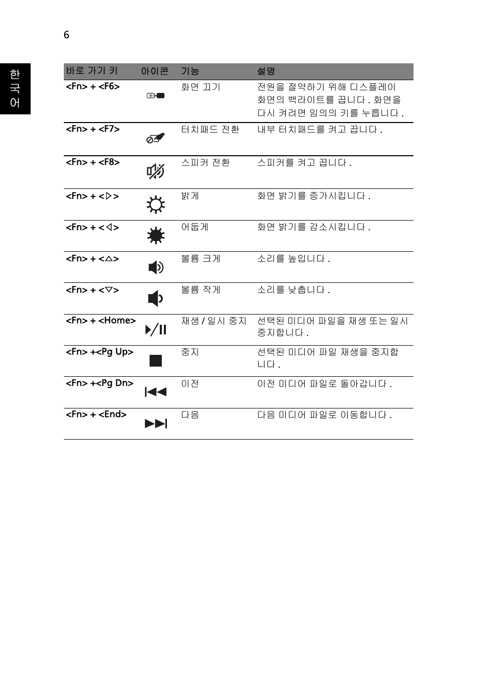 한 국 어 | Acer Aspire 5250 User Manual | Page 272 / 315