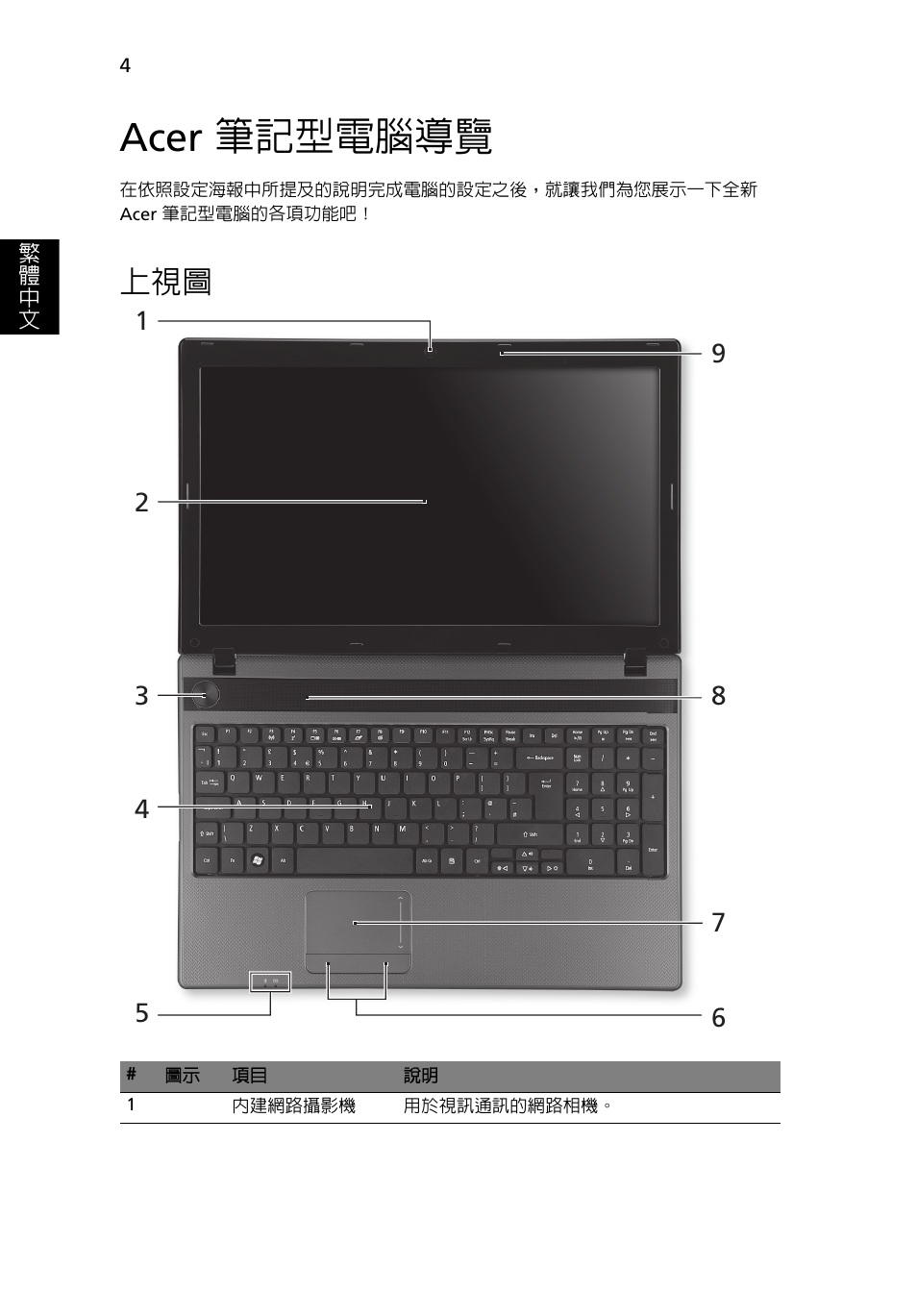 Acer 筆記型電腦導覽 | Acer Aspire 5250 User Manual | Page 280 / 315