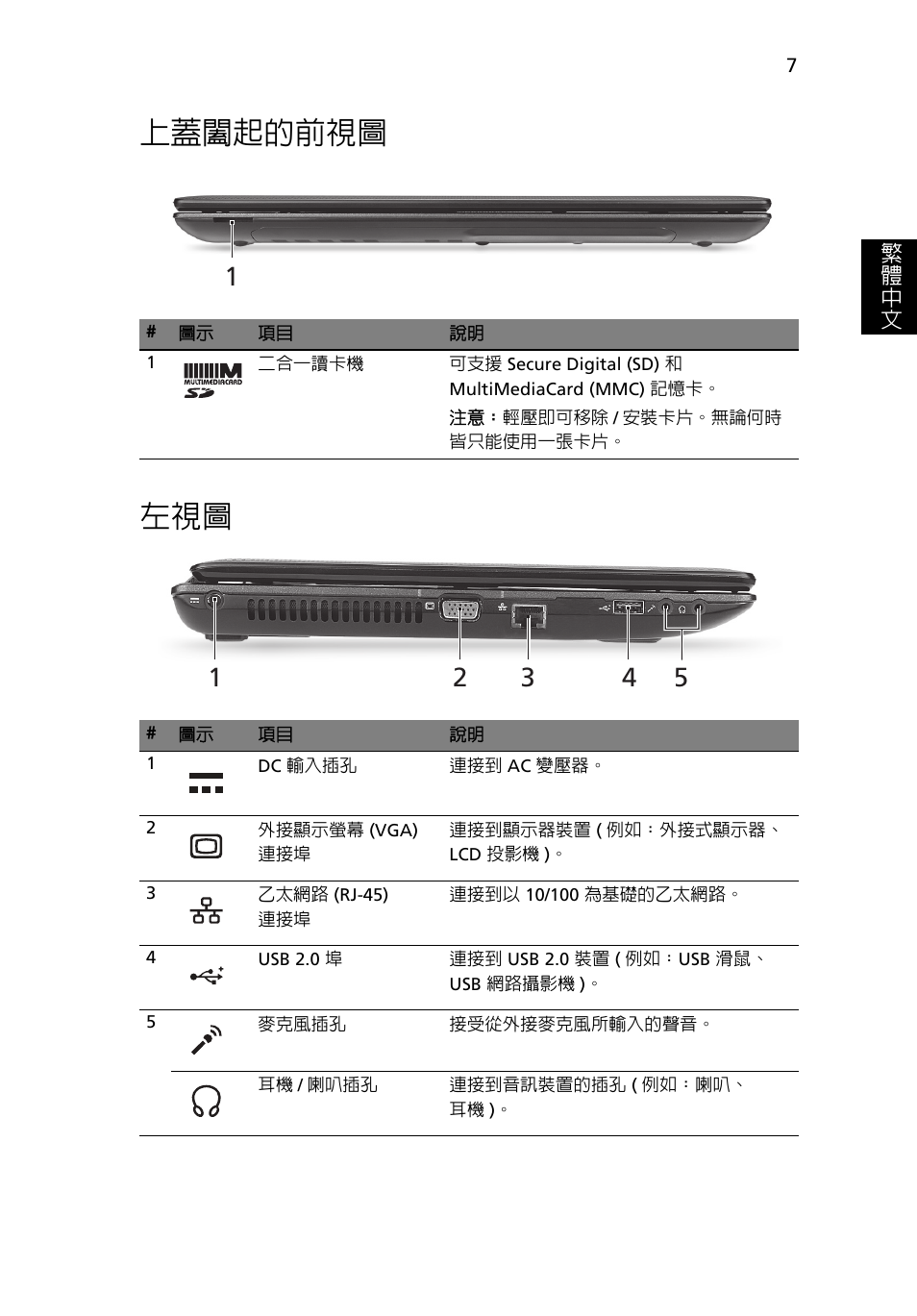 上蓋闔起的前視圖, 上蓋闔起的前視圖 左視圖 | Acer Aspire 5250 User Manual | Page 283 / 315